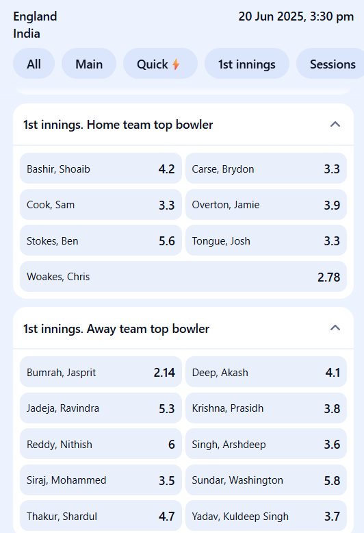 ENG vs IND 1st Test Best Batsman