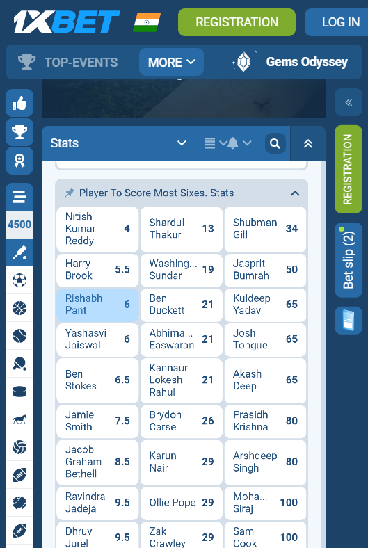ENG vs IND 1st Test most sixes