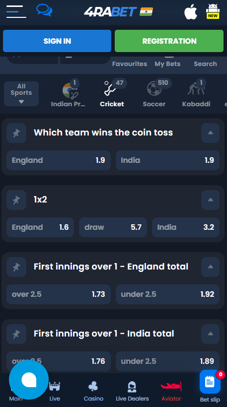 $rabet England vs India 2nd Test 2025 Betting Odds
