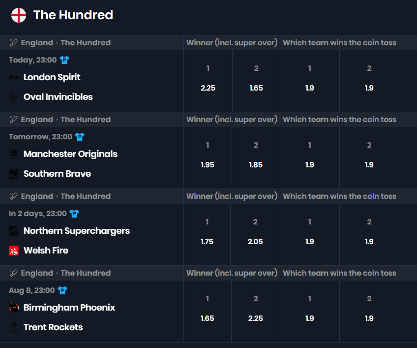 4rabet match winner betting