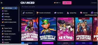 Promotions at Chanced Casino